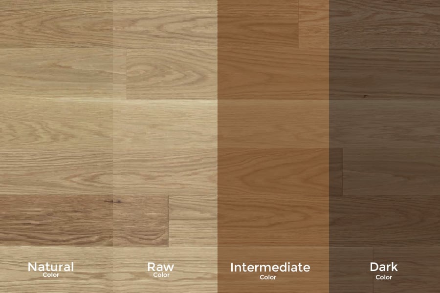 living with raw wood floors